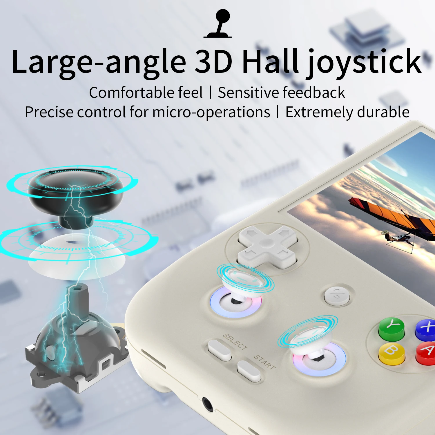 ANBERNIC RG 406V ハンドヘルドゲームコンソー - Gaming Console Bluetooth のレビューと価格