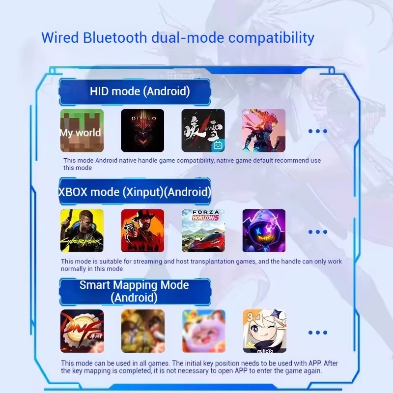 ゲームパッド ゲームコントローラー モバイル Android - Gaming Console Bluetooth のレビューと価格