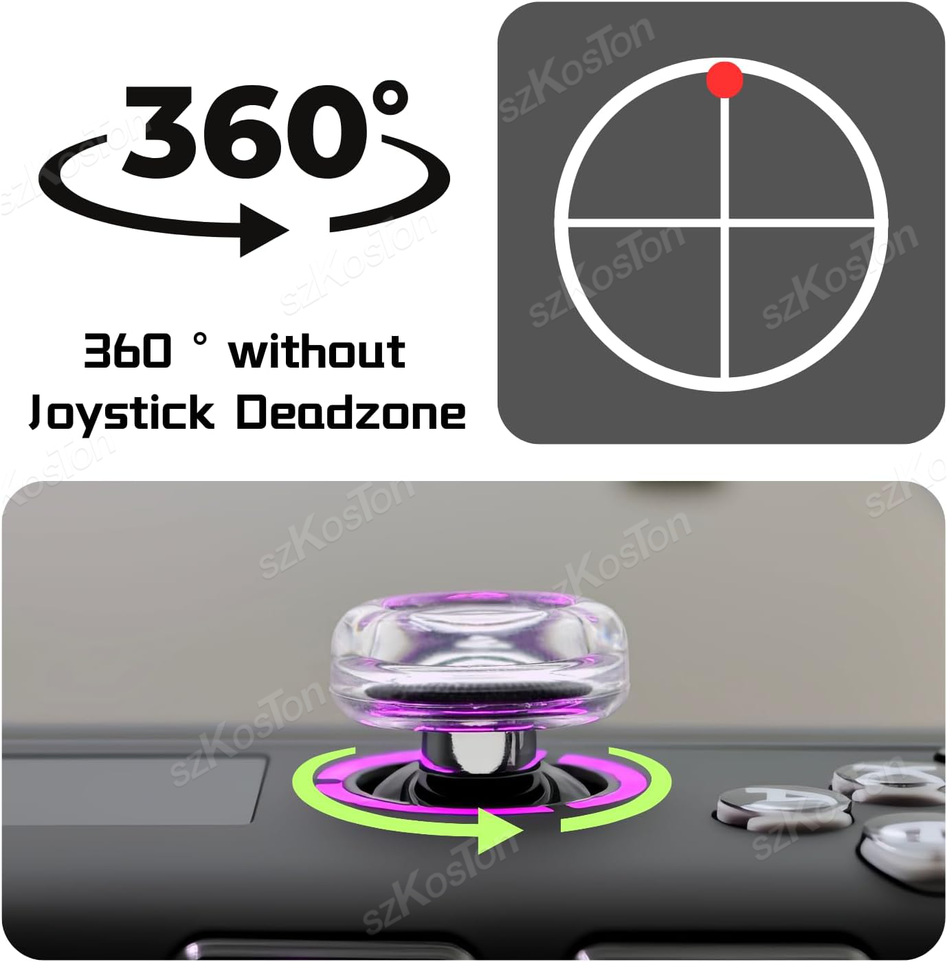 2個入り 液体シリコン製ジョイスティックキャップ Lenov - Gaming Console Joystick のレビューと価格