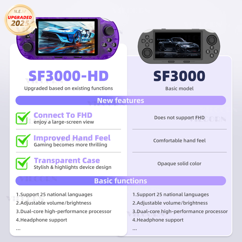 VILCORN SF3000 HD ハンドヘルドゲームコンソ - Gaming Console Youtube のレビューと価格