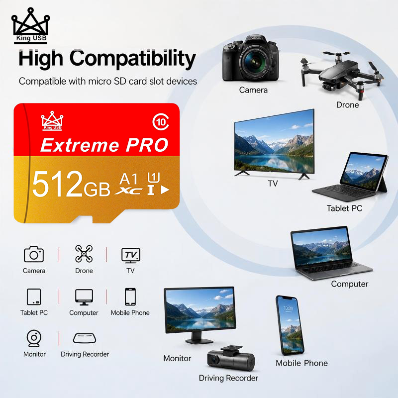 高速SDカード 512GB 128GB 64GB 32GB  - Gaming Console For Smart Tv のレビューと価格