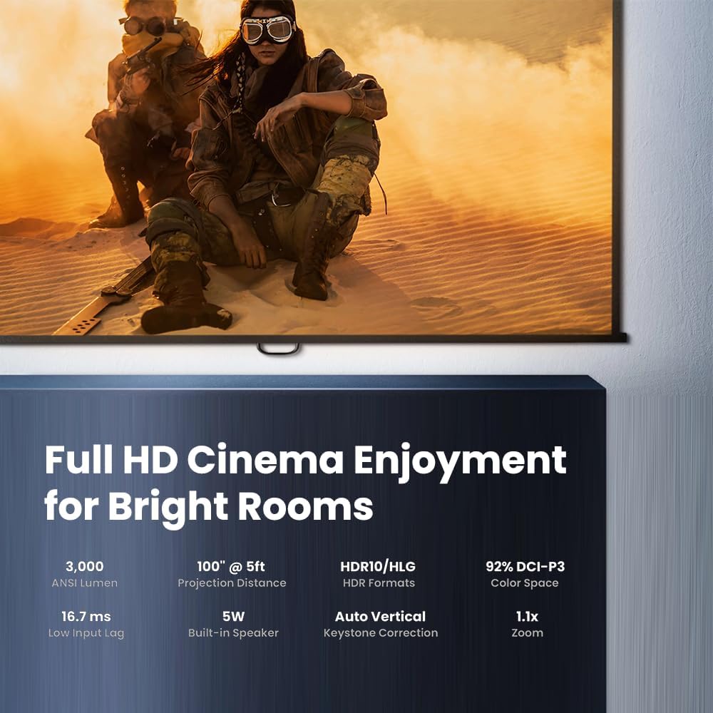 BenQ TH671ST 3000ルーメン 1080p 短焦 - Gaming Console Years のレビューと価格